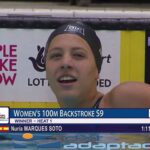 Ocho nadadores españoles y el relevo clasificados para las finales