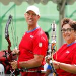 Las flechas apuntan a Pekín