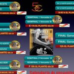 La Copa del Rey de baloncesto en silla de ruedas ya tiene eliminatorias