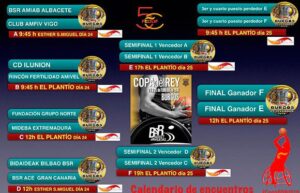 Siete equipos buscan destronar a Ilunion, rey de Copas