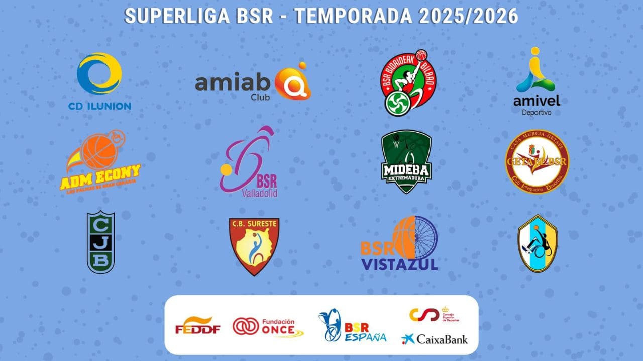 Superliga de baloncesto en silla de ruedas España