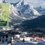 Juegos Paralímpicos Milan-Cortina 2026